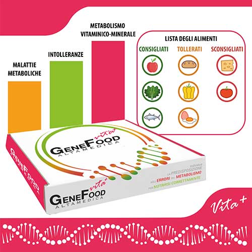 GeneFood_Vita+ analisi Metabolismo, intolleranze e vitamine